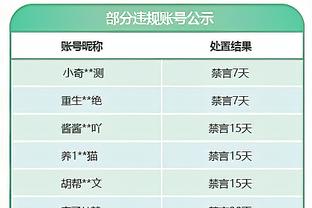 一起见证历史时刻？广厦晒球队众将踩场照：今晚不见不散